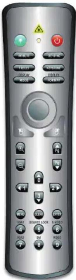 OPTOMA EP1690 - User Controls - 1