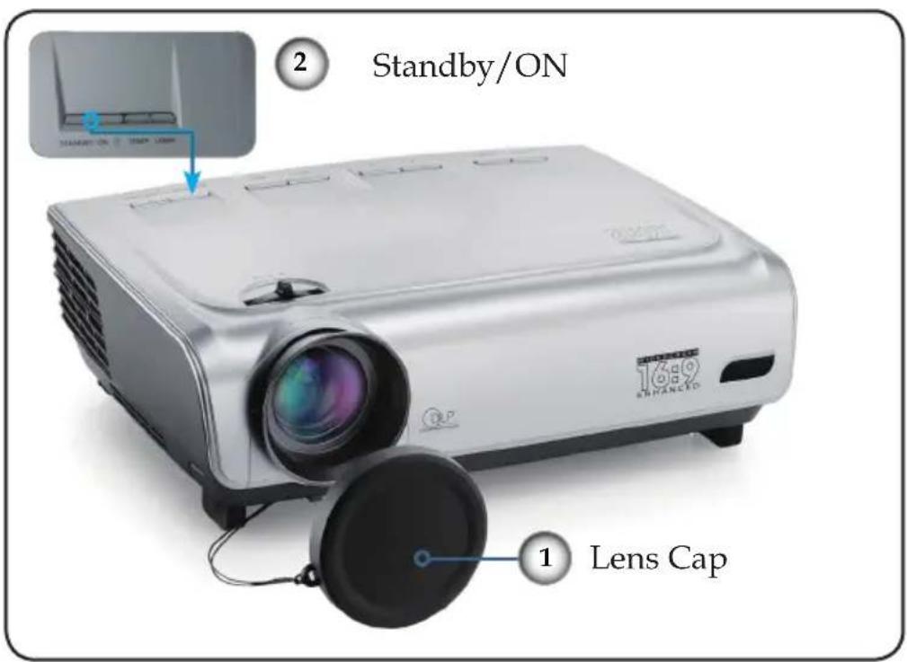OPTOMA EP1690 - Powering On the Projector - 2