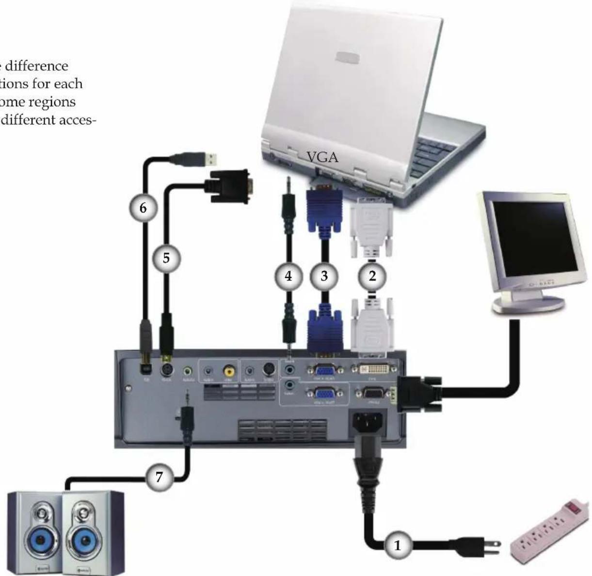 OPTOMA EP1690 - Connecting the Projector Connecting Computer/Notebook - 2