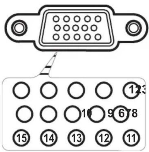 OPTOMA EP1690 - RS232 Commands - 2