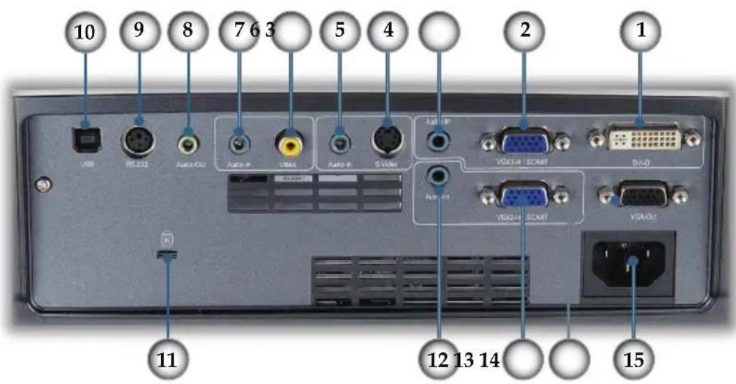 OPTOMA EP1690 - Introduction - 1