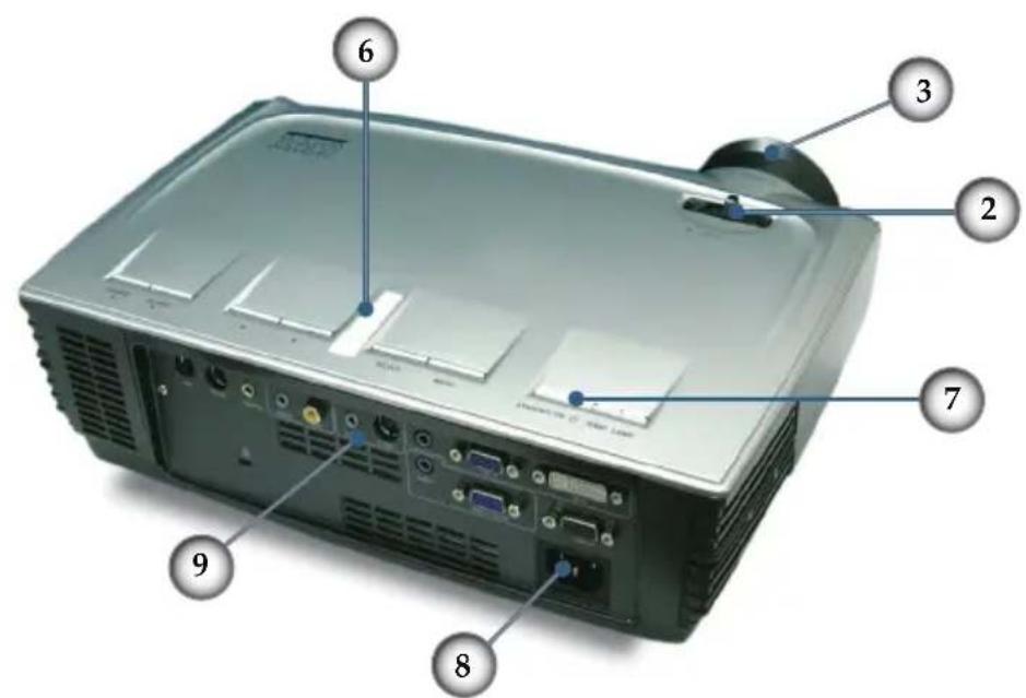 OPTOMA EP1690 - Product Overview - 2