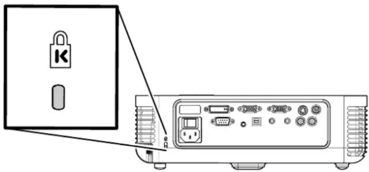 OPTOMA EP772 - Using the Kensington® Lock - 1