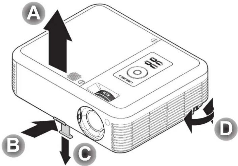 OPTOMA EP772 - Adjusting the Projector Level - 1