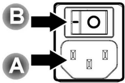 OPTOMA EP772 - Starting and Shutting down the Projector - 1
