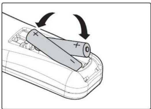 OPTOMA EP772 - Inserting the Remote Control Batteries - 2
