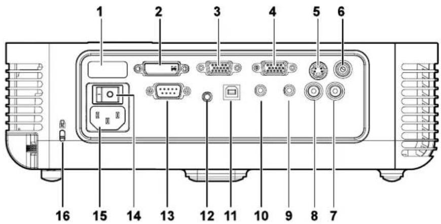 OPTOMA EP772 - Rear view - 1