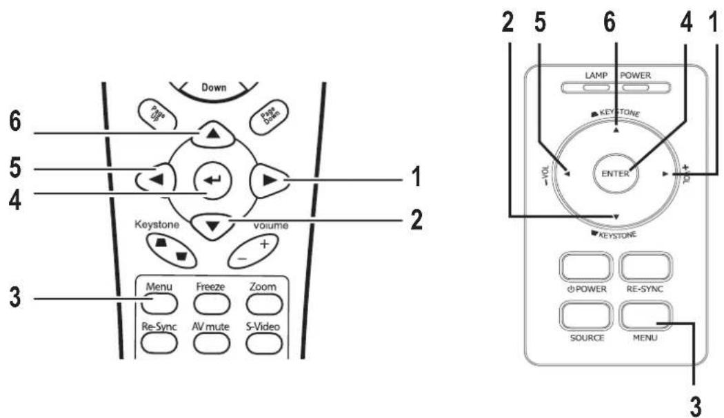 OPTOMA EP772 - Navigating the OSD - 1