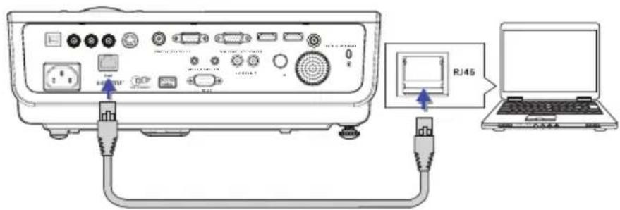 Diagram showing connection between a computer monitor and an RJ45 device via cable, with labeled ports and connectors.