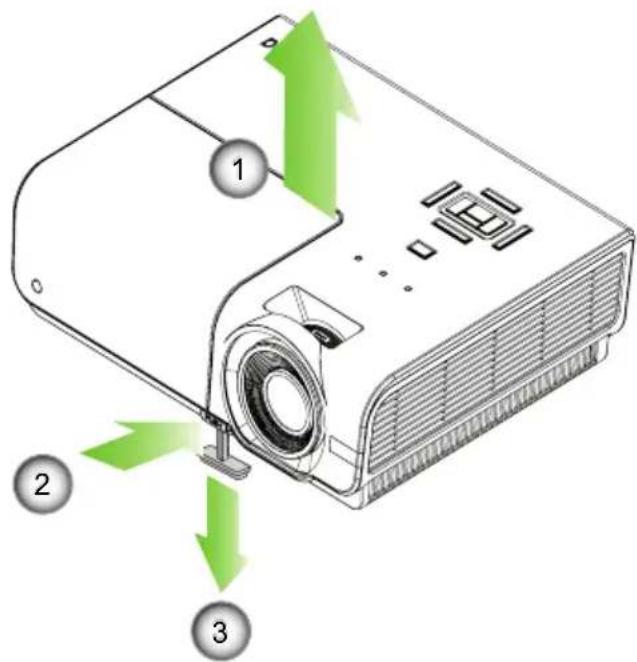 Diagram of a projector with labeled parts and green directional arrows indicating motion or movement