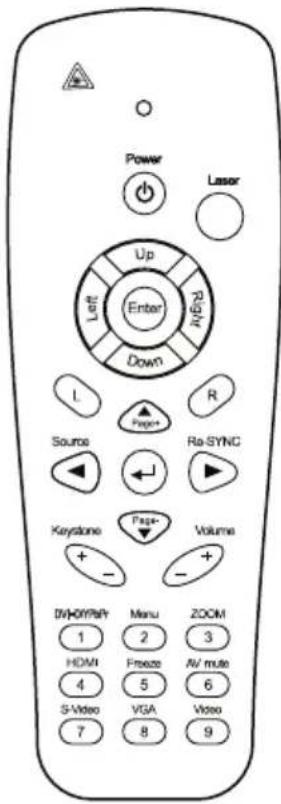 Power Laser Up Left Enter R/R/D Down L R Page+ Source Ro-SYNC Keystone Page- Volume + - - + D/W-HighPlay Menu ZOOM 1 2 3 HDMI Freeze AV mute 4 5 6 S-Video VGA Video 7 8 9