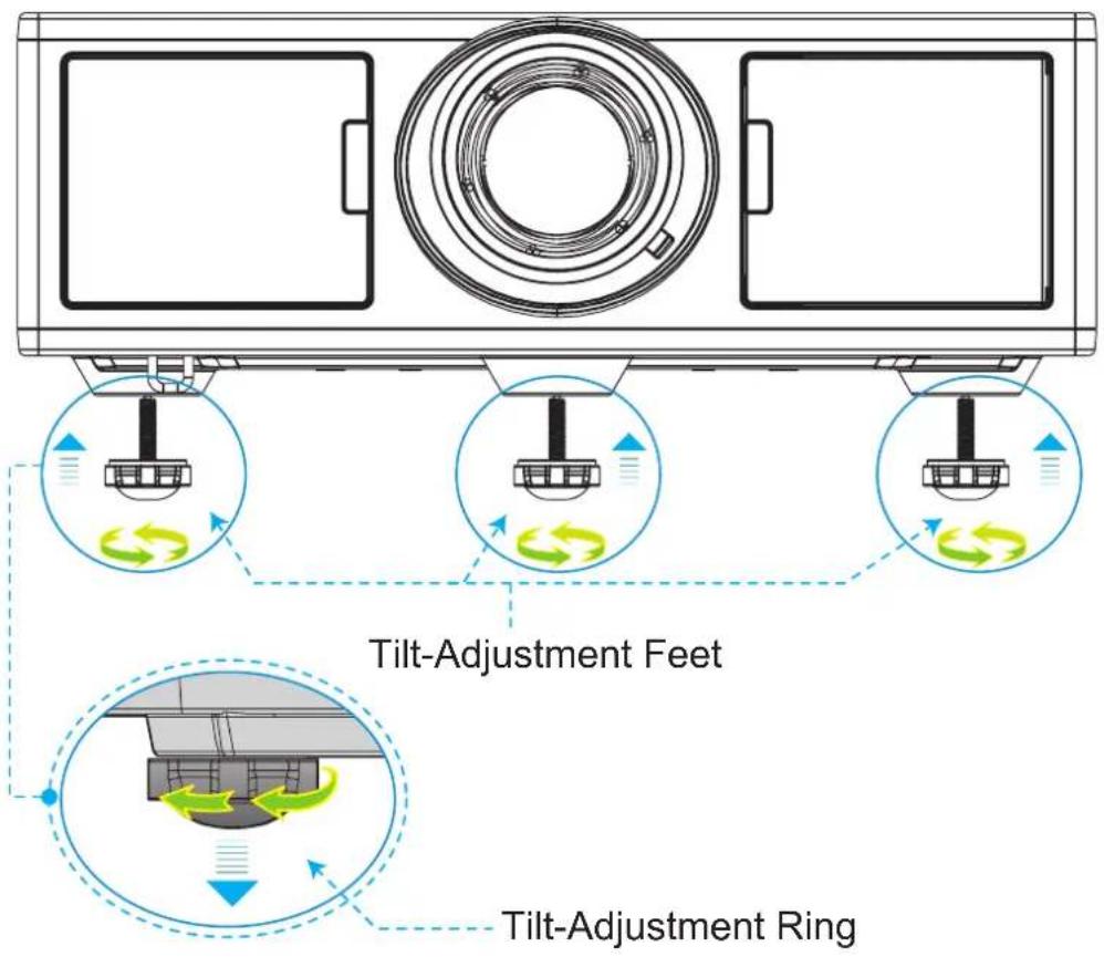 Tilt-Adjustment Feet Tilt-Adjustment Ring