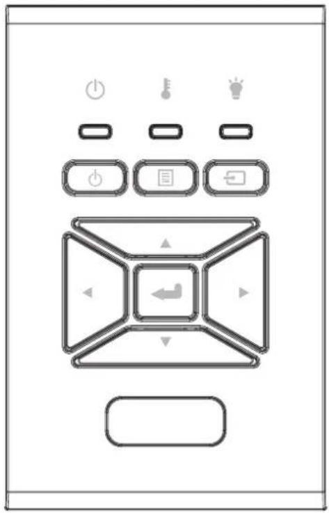 Diagram of a home control panel with labeled buttons and navigation icons