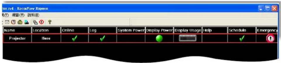 Name Location Online Log System Power Display Power Display Usage Help Schedule Emergency Projector Here ✓ ✓ OK ✓ !