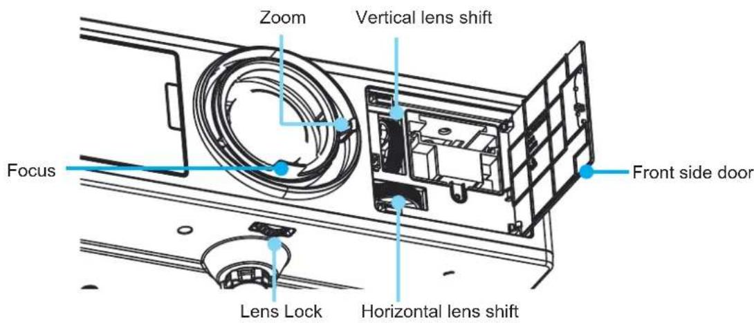 Zoom Vertical lens shift Focus Front side door Lens Lock Horizontal lens shift