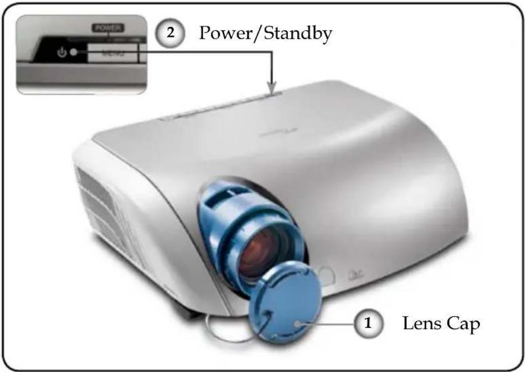 2 Power/Standby 1 Lens Cap