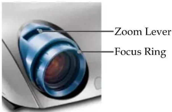 Zoom Lever Focus Ring