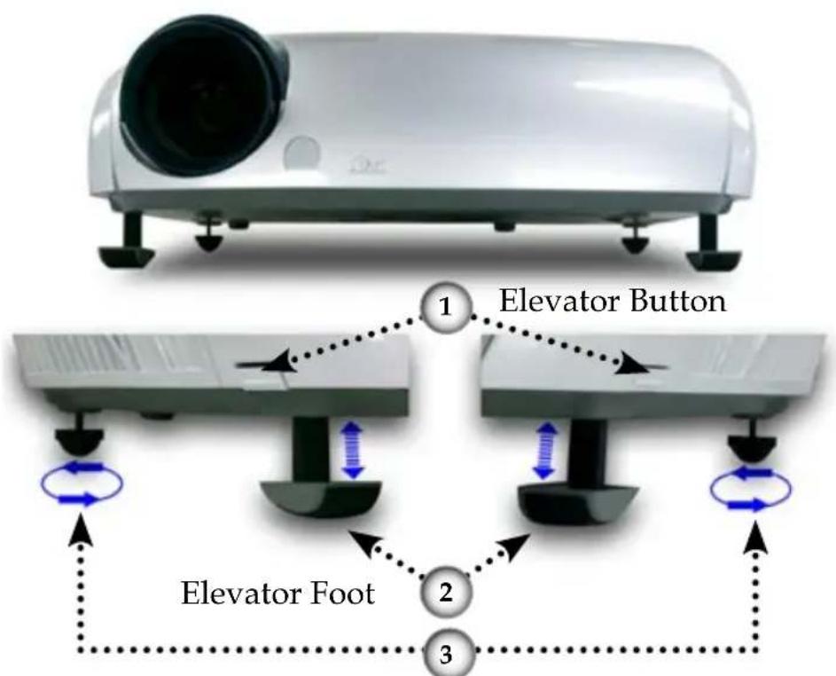 OPTOMA EP910 - Adjusting the Projector Image Height - 1