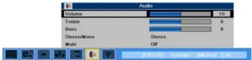 Audio Volume Treble Bass Stereo/Mono Mute 10 8 8 Stereo Off [ENTER] Activate [MENU] Exit