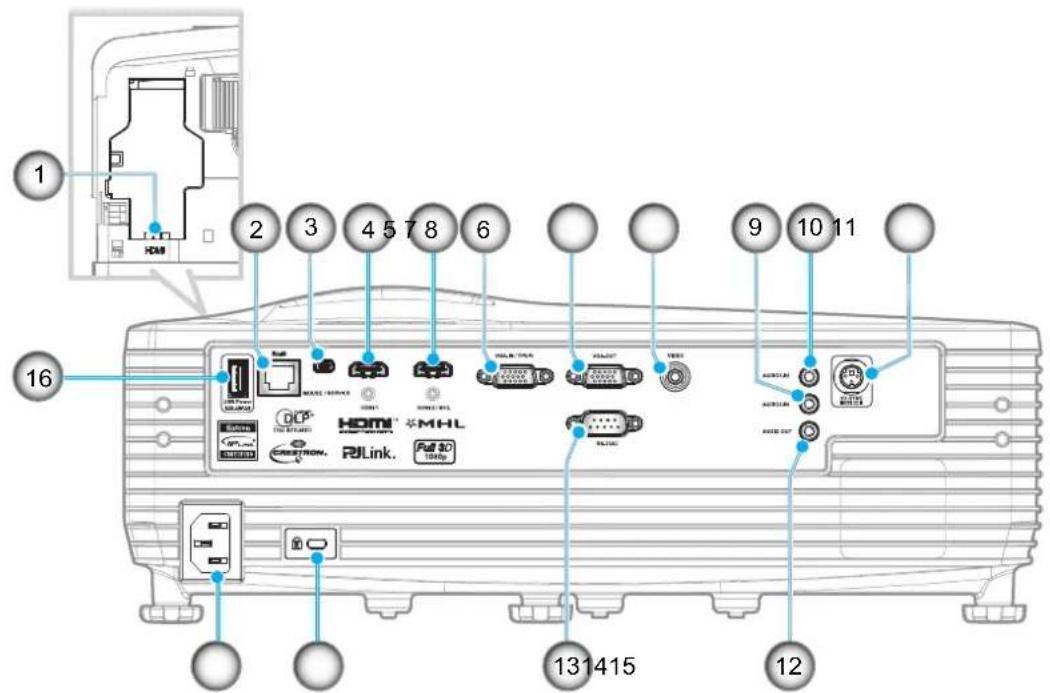 OPTOMA EH504WIFI - INTRODUCTION - 1