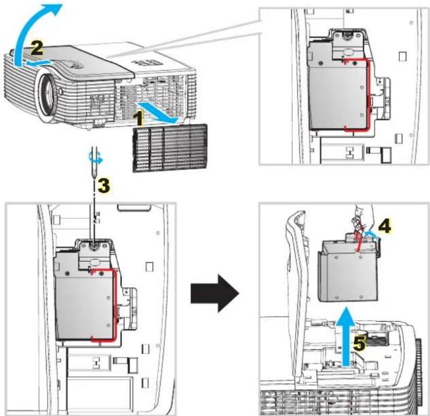 OPTOMA EH504WIFI - Replacing the lamp (continued) - 1