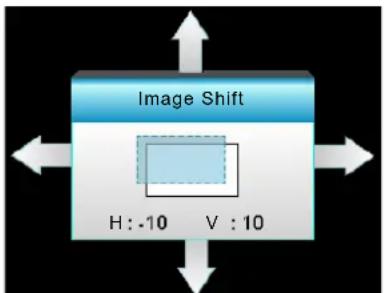 OPTOMA EH504WIFI - Image Shift - 1