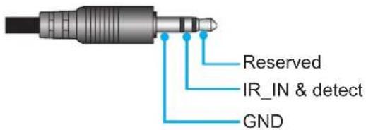 OPTOMA EH504WIFI - 12V Trigger - 1