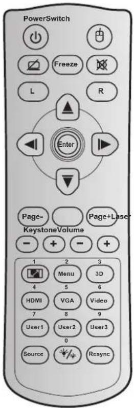 OPTOMA EH504WIFI - ADDITIONAL INFORMATION - 1