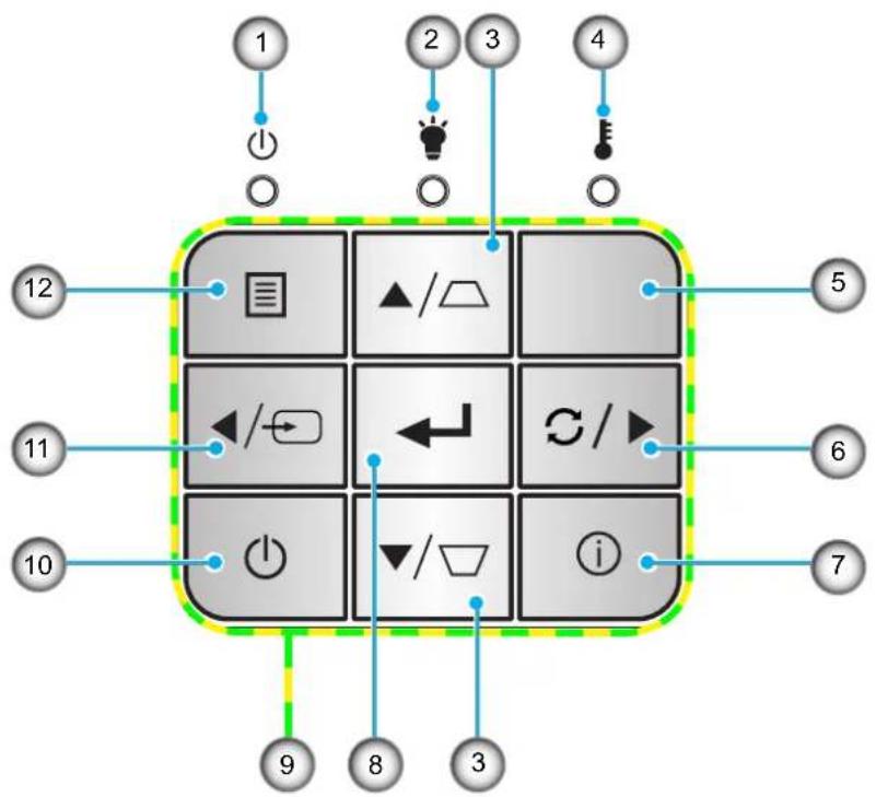 OPTOMA EH504WIFI - INTRODUCTION - 1