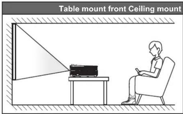 OPTOMA EH504WIFI - Installing the projector - 1
