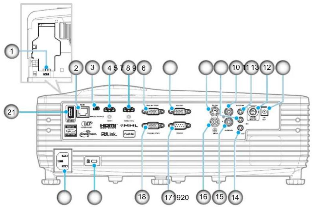 OPTOMA EH504WIFI - INTRODUCTION - 1