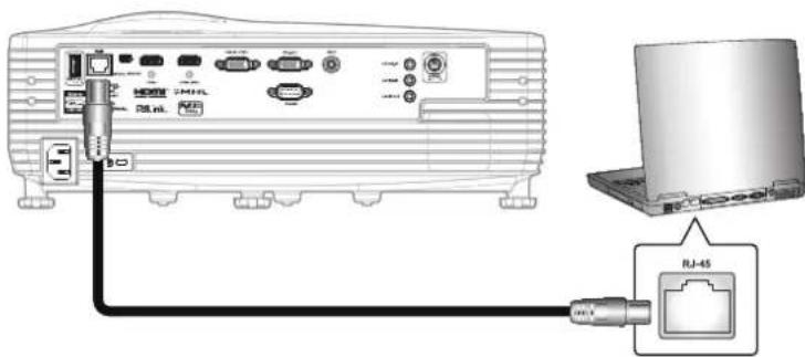 OPTOMA EH504WIFI - LAN RJ45 - 1