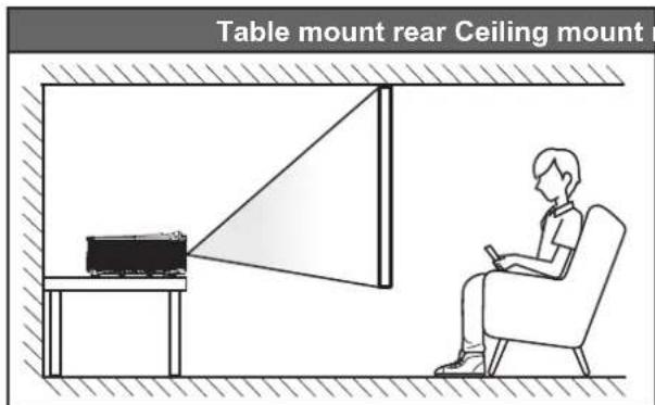 OPTOMA EH504WIFI - Installing the projector - 3