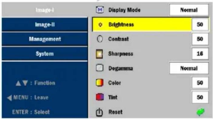 Image-I Image-II Management System ▲ : Function ◀ MENU : Leave ENTER : Select Display Mode Normal Brightness 50 Contrast 50 Sharpness 16 Degamma Normal Color 50 Tint 50 Reset
