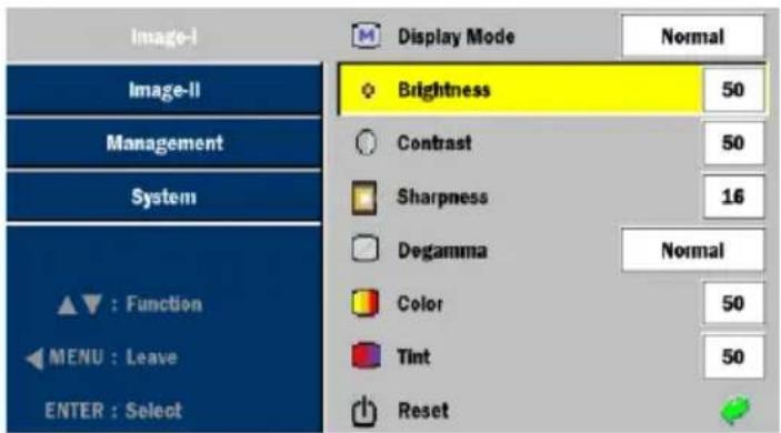 Image-I Image-II Management System ▲ : Function ◀ MENU : Leave ENTER : Select Display Mode Normal Brightness 50 Contrast 50 Sharpness 16 Degamma Normal Color 50 Tint 50 Reset
