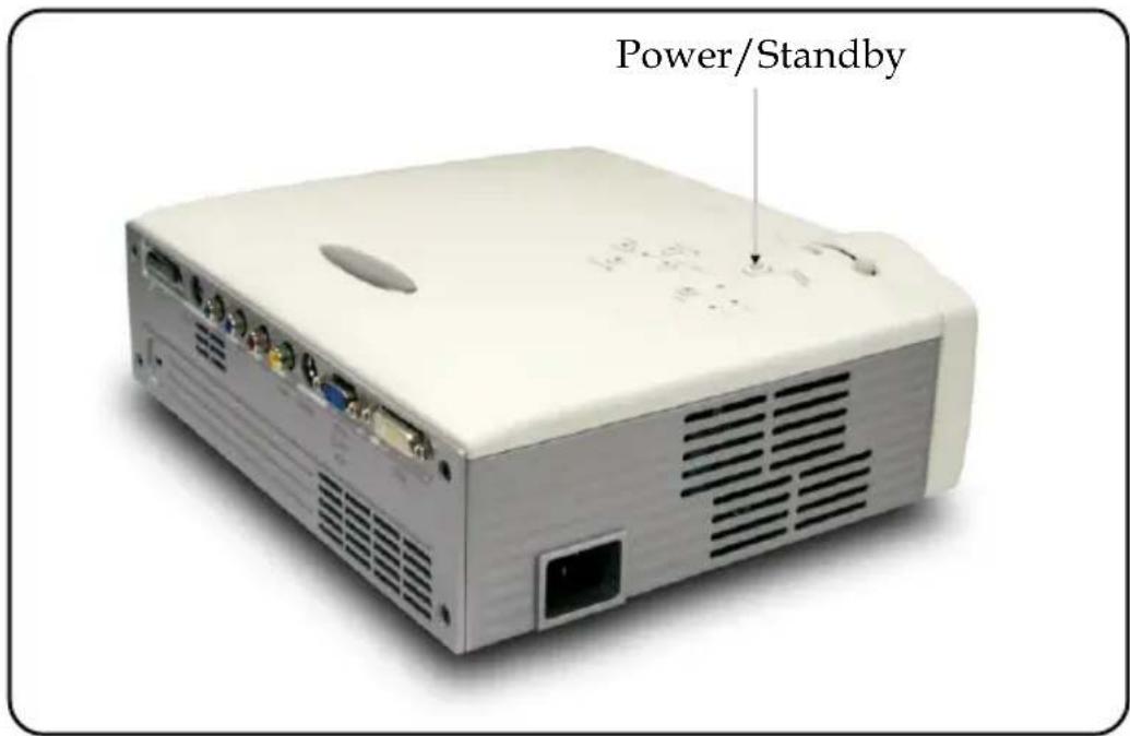 Power/Standby