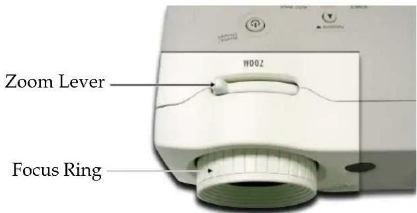 Zoom Lever Focus Ring