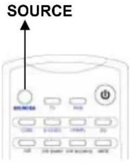 SOURCE SOURCE TX MOS USB USB 123.021 USB USB 123.021 USB USB 123.021 USB USB 123.021 USB