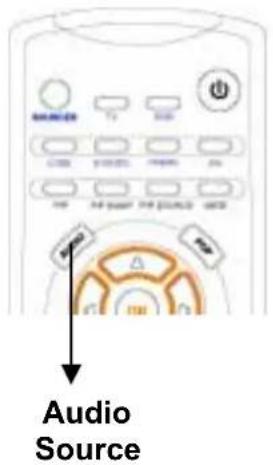 AUDIO Source