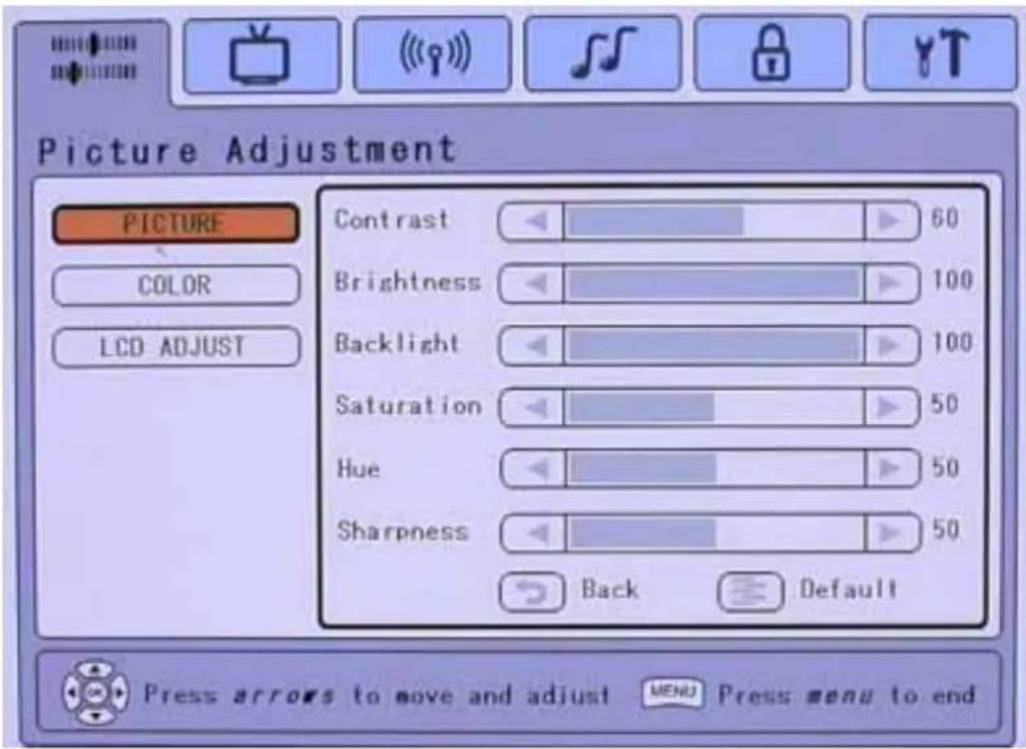 Picture Adjustment PICTURE COLOR LCD ADJUST Contrast 60 Brightness 100 Backlight 100 Saturation 50 Hue 50 Sharpness 50 Back Default Press arrows to move and adjust MENU Press menu to end