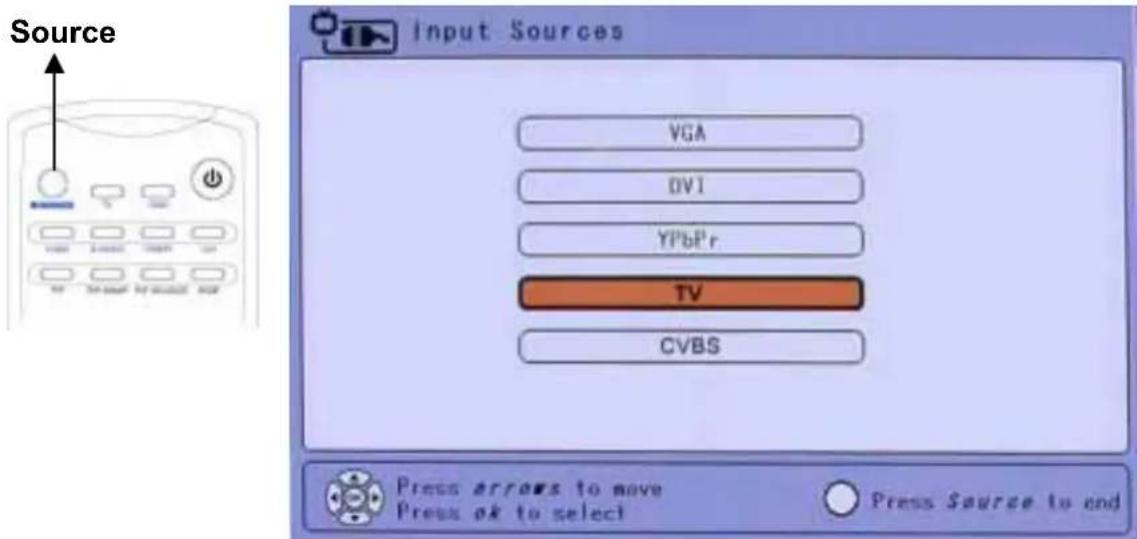 Source VGA DVI YI'bP'r TV CVBS Press arrows to move Press ok to select Press Source to end