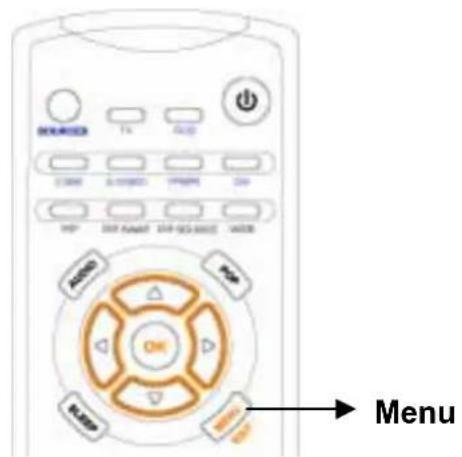 SPEED TA ADD 13000 2.00001 19PREF ON OFF 20F NAMF 20F SC-MICE MOS ON ON ON ON Menu