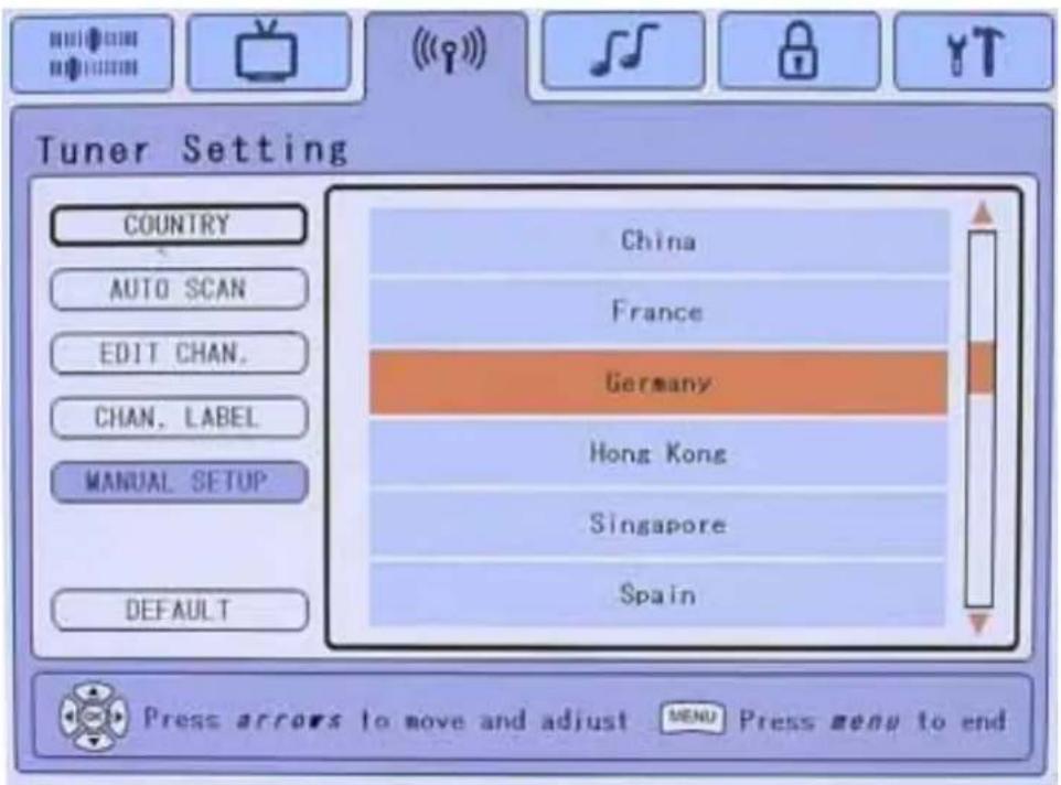 Tuner Setting COUNTRY AUTO SCAN EDIT CHAN. CHAN. LABEL MANUAL SETUP DEFAULT China France Germany Hong Kong Singapore Spain Press arrows to move and adjust MENU Press menu to end
