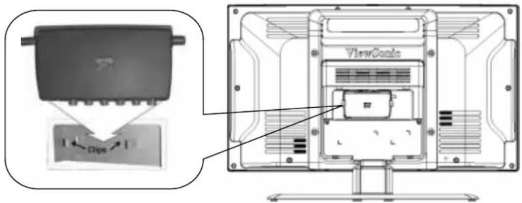 Technical diagram showing a computer monitor with labeled ports and internal components, including a close-up view of the screen.