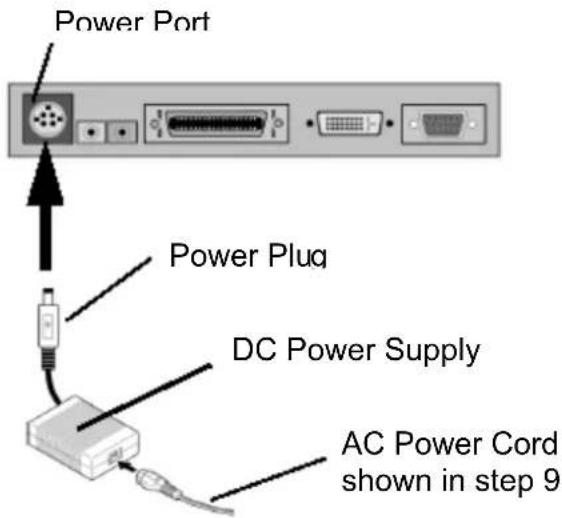 Power Port Power Plug DC Power Supply AC Power Cord shown in step 9