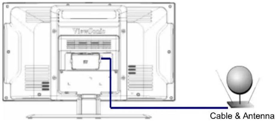 ViewCable Cable & Antenna