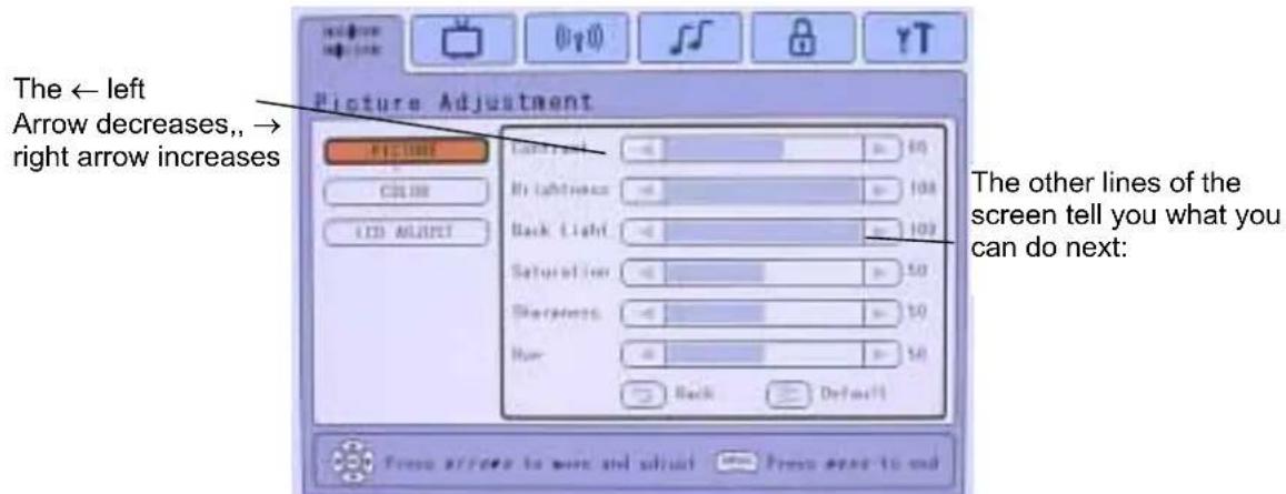 The left Arrow decreases, → right arrow increases Picture Adjustment Landscape: 60 Brightness: 100 Back Light: 100 Saturation: 50 Decapness: 50 Hue: 50 Back Default Press arrows to move and adjust Press arrow to end The other lines of the screen tell you what you can do next: