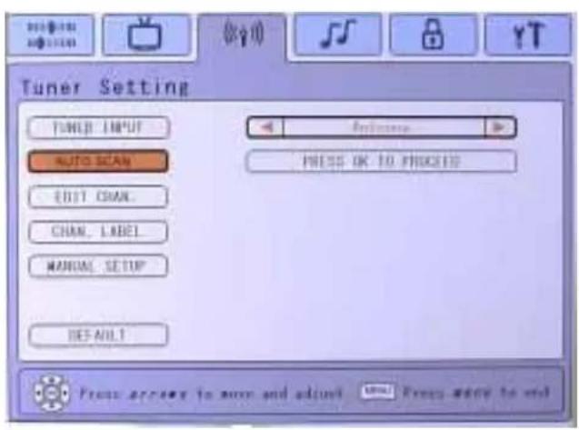 Tuner Setting TURER INPUT AUTO SCAN EDIT CHAIN CHAN, LABEL MANUAL SETUP DEFAULT FREE ACCESS TO MORE AND ADJUST OFF FREE WRITE TO END