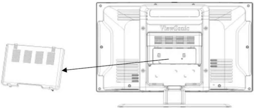 ViewScale B