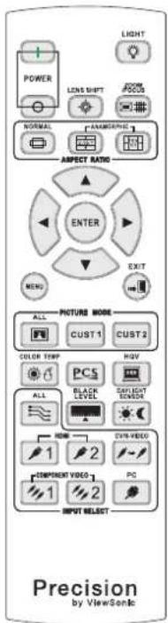 LIGHT POWER LENS SHIFT JOMA FOCUS NORMAL ASPECT RATIO ORANGE 1 ASPECT RATIO ENTER EXIT MERC PRETURE MODE ALL CUST 1 CUST 2 COLOR TEMP HGV PCS BLEACH LEVEL EFFECT SENSOR ALL CORE 1 2 CUB VIDEO COMPONENT VIDEO PC 1 2 INPUT SELECT Precision by ViewSonic